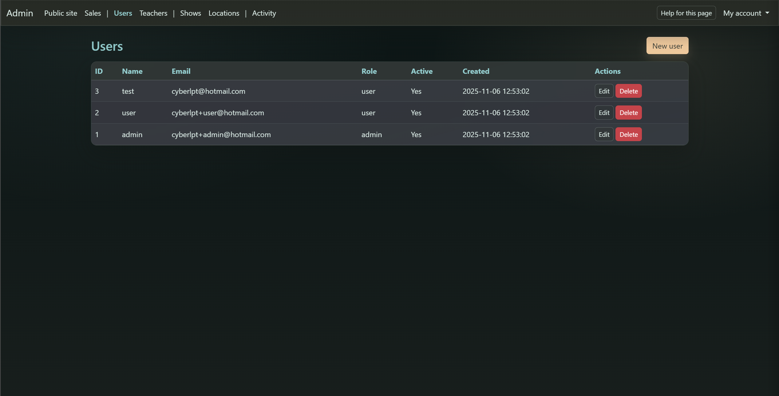 Admin users table with role and actions